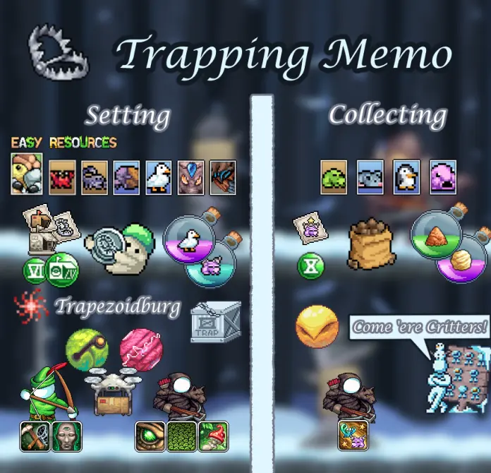 IdleOn - Trapping Efficiency Cheat-sheet Image info-graphic