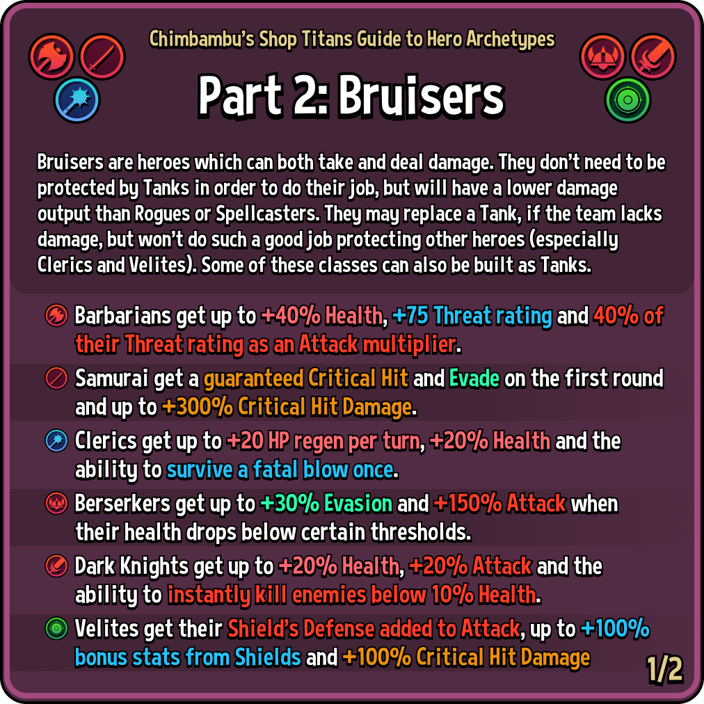 Shop Titans Game Bruiser hero builds visual guide image 1