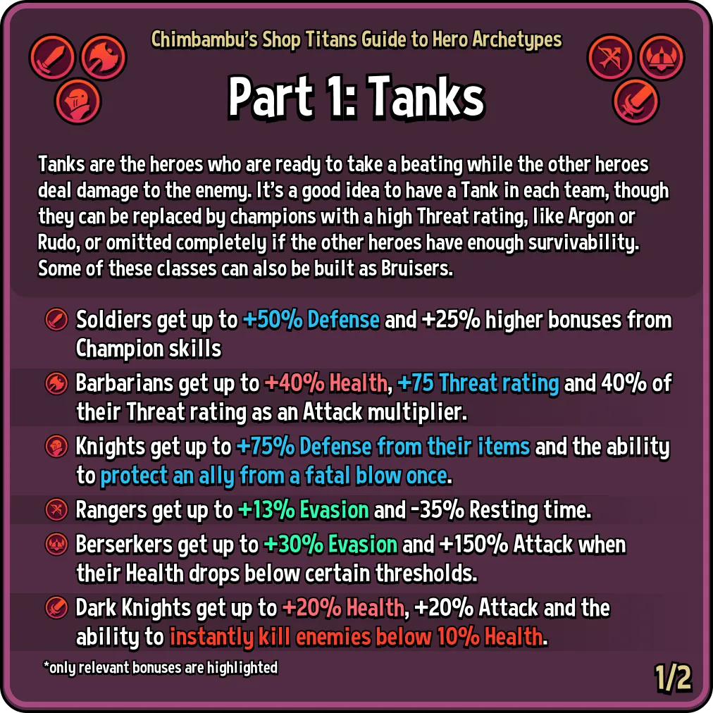 Shop Titans Game Tank hero builds visual guide image 1